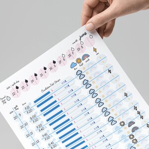 Ovulation Test Strips Log Book, Ovulation Tracker PRINTABLE, Ovulation ...