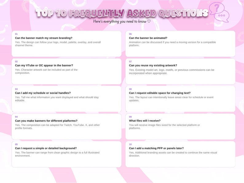 May include: A pink graphic banner titled TOP 10 FREQUENTLY ASKED QUESTIONS with the subtitle Here's everything you need to know. It features ten numbered white rectangular boxes containing questions and answers about custom banner design services.