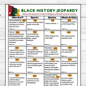 Black History Jeopardy Trivia Game: Family Game Night (Digital Download)