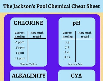 Laminated Pool Chemical Cheat Sheet