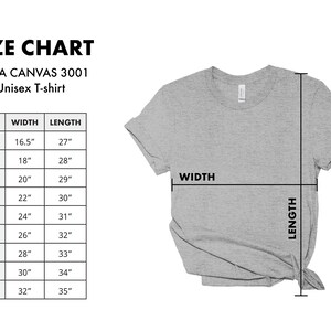 K&ouml;nnte beinhalten: Gr&ouml;&szlig;entabelle f&uuml;r ein Unisex-T-Shirt von Bella Canvas 3001. Die Tabelle zeigt die Breite und L&auml;nge in Zoll f&uuml;r die Gr&ouml;&szlig;en XS bis 5XL.