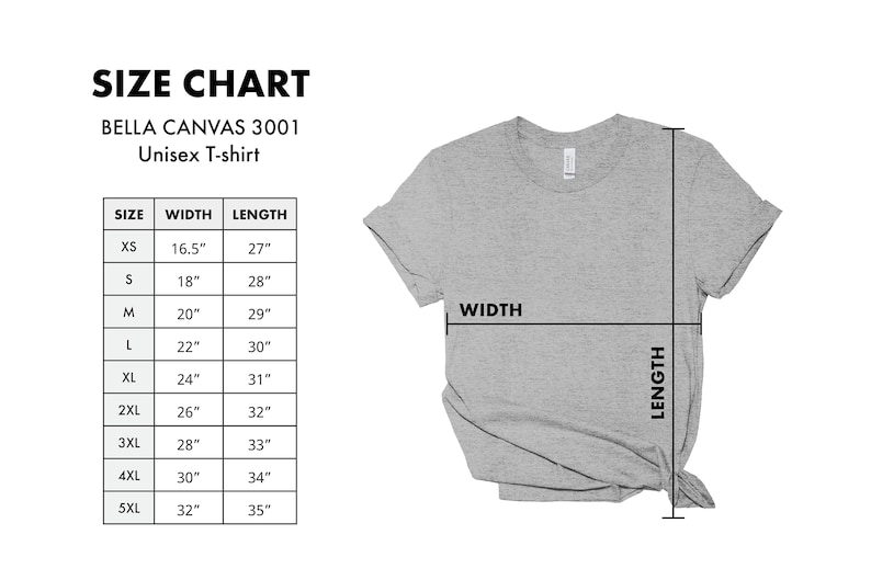 K&ouml;nnte beinhalten: Gr&ouml;&szlig;entabelle f&uuml;r ein Unisex-T-Shirt von Bella Canvas 3001. Die Tabelle zeigt die Breite und L&auml;nge in Zoll f&uuml;r die Gr&ouml;&szlig;en XS bis 5XL.