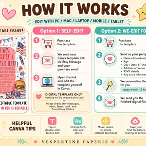 Peut inclure: Un graphique explicatif intitul&eacute; HOW IT WORKS pour un mod&egrave;le de f&ecirc;te num&eacute;rique modifiable de 5x7 pouces. Il pr&eacute;sente deux options : l'auto-&eacute;dition via Canva ou l'&eacute;dition par le vendeur. Inclut des ic&ocirc;nes, des &eacute;tapes et des conseils Canva.