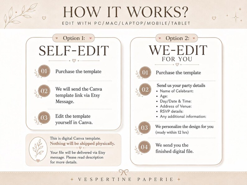 Peut inclure: Un graphique explicatif intitul&eacute; HOW IT WORKS? avec deux options. L'option 1, SELF-EDIT, liste trois &eacute;tapes pour utiliser un mod&egrave;le Canva. L'option 2, WE-EDIT FOR YOU, liste quatre &eacute;tapes pour une personnalisation. Inclut un texte sur la livraison.
