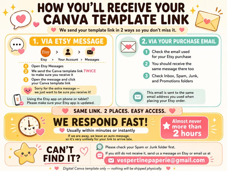 Peut inclure: Une infographie explicative intitul&eacute;e HOW YOU'LL RECEIVE YOUR CANVA TEMPLATE LINK. Elle d&eacute;taille deux m&eacute;thodes de r&eacute;ception : via message Etsy et par e-mail d'achat. Elle inclut des sections sur les d&eacute;lais de r&eacute;ponse, le d&eacute;pannage et une adresse e-mail.