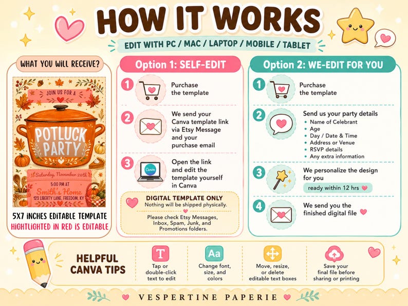 May include: An instructional infographic titled HOW IT WORKS for a 5x7 inches editable digital potluck party template. It outlines two options: self-editing via Canva or having the seller edit the template, plus helpful tips for editing text.
