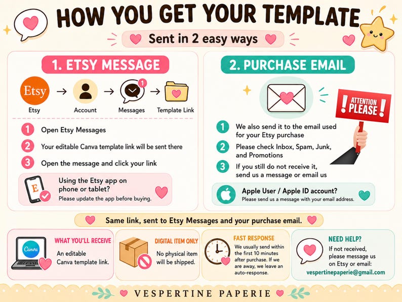 May include: An instructional infographic titled HOW YOU GET YOUR TEMPLATE explaining the delivery process for a digital Canva template. It details two methods: receiving a link via Etsy Messages or a purchase email, with additional support information.