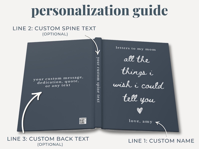 May include: Open navy blue journal with white handwritten text reading "letters to my mom, all the things I wish I could tell you, love, amy." The journal is open to display the inside pages. The cover has text that reads "personalization guide."