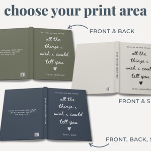 May include: Image showing three open books with text. The text on the books reads "Letters to my mom, all the things I wish I could tell you." The books are in different colors: olive green, white, and navy blue. The image also includes the text "choose your print area."