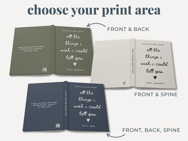 May include: Image showing three open books with text. The text on the books reads "Letters to my mom, all the things I wish I could tell you." The books are in different colors: olive green, white, and navy blue. The image also includes the text "choose your print area."