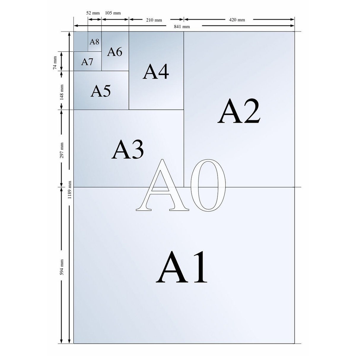 Learning From Japan Poster Wall Art | High Quality Canvas