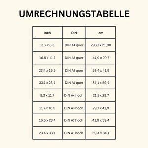 Op de afbeelding: Een conversietabel die de afmetingen van verschillende papierformaten in inches, DIN-standaard en centimeters laat zien. De tabel bevat DIN A4, A3, A2, A1 en A4, A3, A2, A1 in zowel portret- als landschapsori&euml;ntatie.