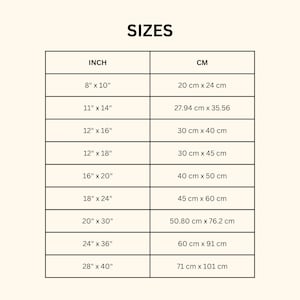 K&ouml;nnte beinhalten: Eine Gr&ouml;&szlig;entabelle mit der &Uuml;berschrift SIZES und zwei Spalten mit den Bezeichnungen INCH und CM. Die Tabelle listet Ma&szlig;e auf, darunter 20 cm x 24 cm, 27,94 cm x 35,56 cm, 30 cm x 40 cm, 30 cm x 45 cm, 40 cm x 50 cm, 45 cm x 60 cm, 50,80 cm x 76,2 cm, 60 cm x 91 cm und 71 cm x 101 cm.