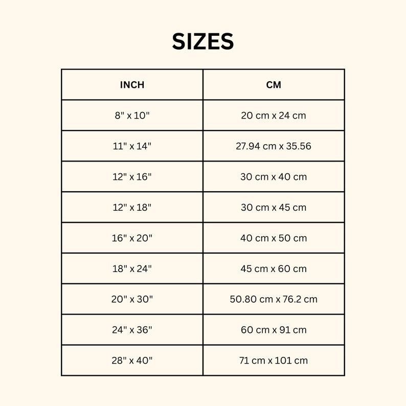 K&ouml;nnte beinhalten: Eine Gr&ouml;&szlig;entabelle mit der &Uuml;berschrift SIZES und zwei Spalten mit den Bezeichnungen INCH und CM. Die Tabelle listet Ma&szlig;e auf, darunter 20 cm x 24 cm, 27,94 cm x 35,56 cm, 30 cm x 40 cm, 30 cm x 45 cm, 40 cm x 50 cm, 45 cm x 60 cm, 50,80 cm x 76,2 cm, 60 cm x 91 cm und 71 cm x 101 cm.