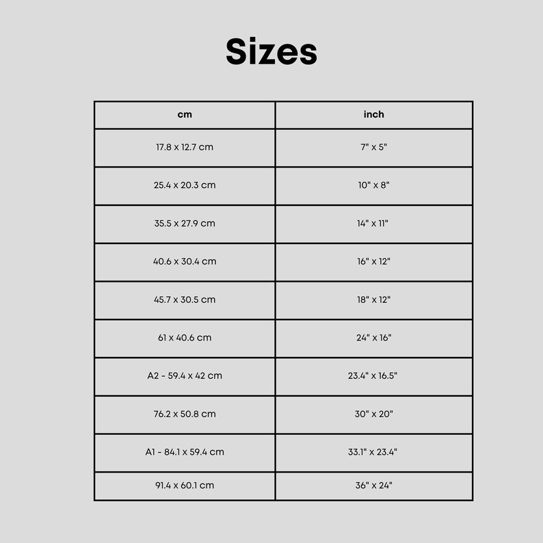 Op de afbeelding: Een tabel met verschillende maten in centimeters en inches. De maten vari&euml;ren van 7 inch bij 5 inch tot 36 inch bij 24 inch.