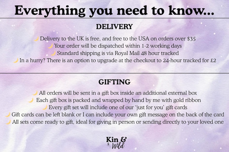 May include: A text-based graphic with the title "Everything you need to know..." and sections on delivery and gifting. The text describes shipping and gift-wrapping details, including gift card options.