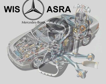 Werkstatthandbuch Reparaturanleitung Mercedes Benz WIS ASRA EPC 2022 Direktdownload mit Google Drive