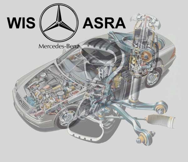 WIS-ASRA 2022 Reparaturanleitung Für Mercedes