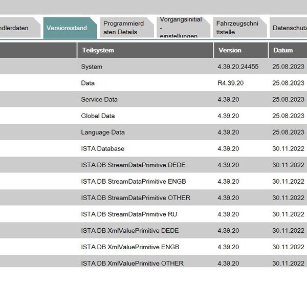 Logiciel de diagnostic BMW Mini ISTA+ 4.39.20 dernière version en téléchargement direct allemand/anglais/russe Google Drive