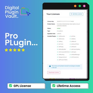 May include: A digital interface window titled Your Licenses displaying a Crocoblock Membership Subscription with an active status and a list of included plugins like JetElements and JetEngine, set against a blue gradient background with text.