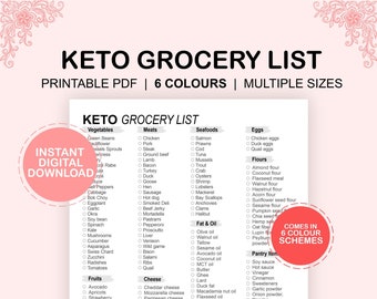 Lista zakupów keto | Lista zakupów keto do druku | Lista produktów niskowęglowodanowych | Posiłek keto | Dieta ketogeniczna | Pobieranie cyfrowe | Rozmiary A4 A5 US Letter