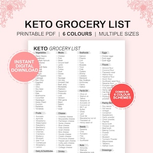 Keto Shopping List | Keto Grocery List Printable | Low Carb Food List | Keto Meal | Ketogenic Diet | Digital Download| A4 A5 US Letter Sizes