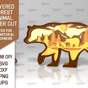May include: Layered laser cut design of a bear with a forest scene inside. The bear is brown and the forest scene is in shades of brown, green, and yellow. The design is 300 DPI and comes in SVG, DXF, PNG, and JPG formats.