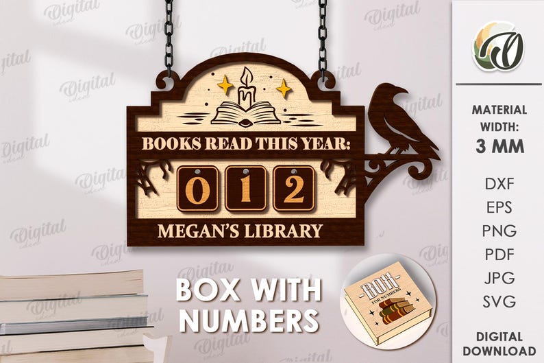 May include: Wooden sign with the text "BOOKS READ THIS YEAR:" and a counter showing "012". The sign includes a raven silhouette, a book, a candle, and the text "MEGAN'S LIBRARY".