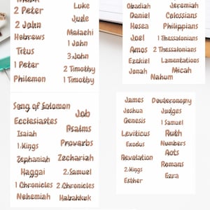 bible study print out | PDF print | prayerful woman | printable bible name labels | PDF books of the bible | bible stickers DIY