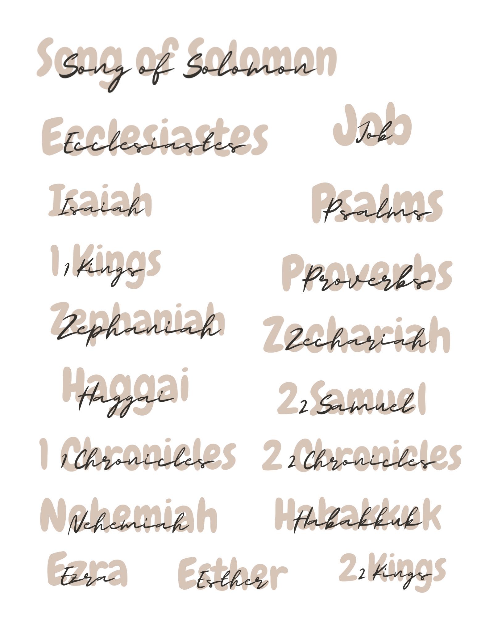 Bible Study Printout | PDF Print | Prayerful Woman | Printable Bible ...