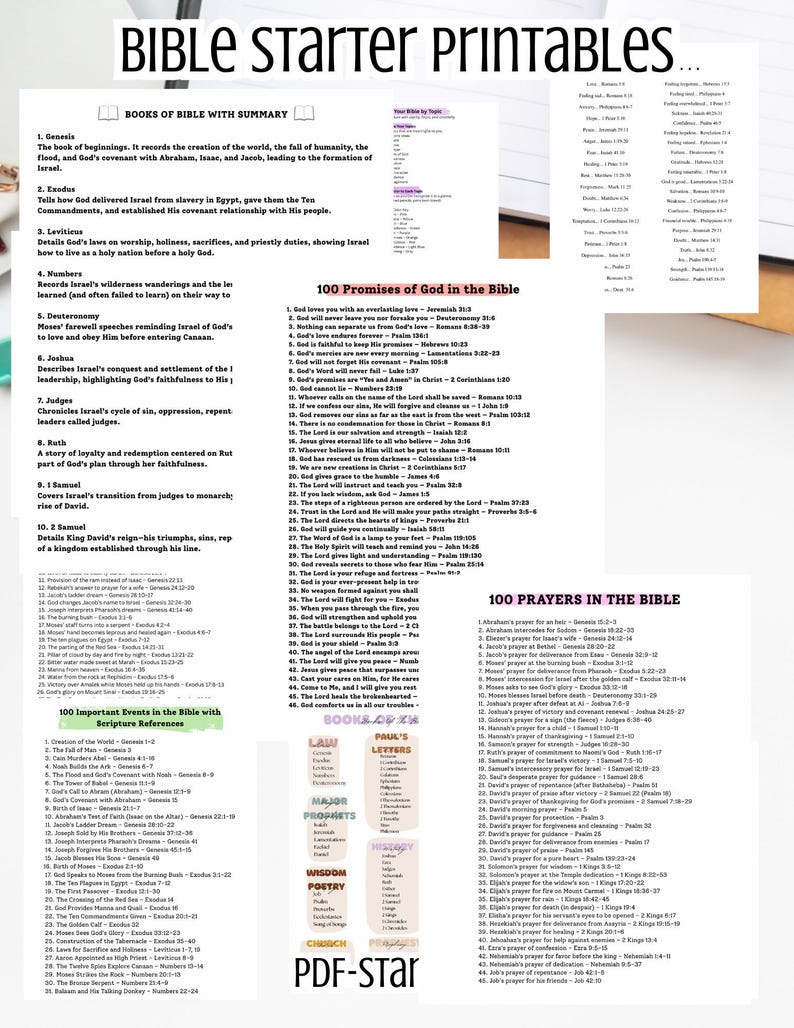 Puede incluir: Gu&iacute;as de estudio b&iacute;blico imprimibles con res&uacute;menes de libros, promesas de Dios y oraciones. Incluye listas de eventos importantes y referencias b&iacute;blicas. El logotipo de PDF-Star es visible.