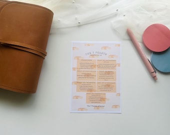 7 feast war binder loaded bible printout with scriptures prompts | PDF print | tip in | bible study binder DIY | Starter kit