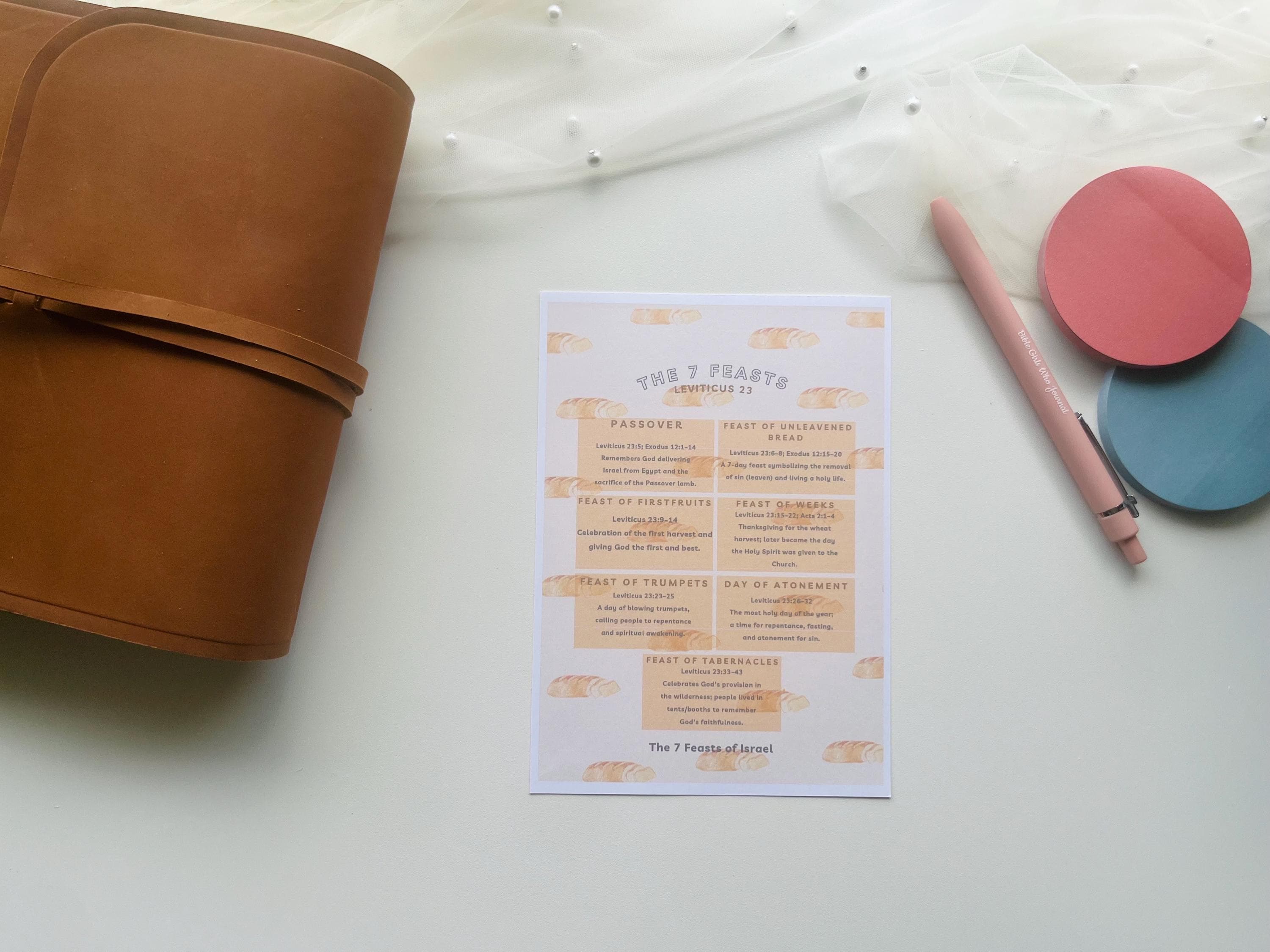 7 Feast War Binder Loaded Bible Printout With Scriptures Prompts | PDF ...