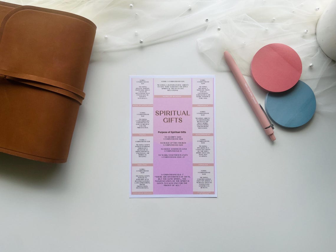 Spiritual Gifts War Binder Loaded Bible Printout With Scriptures ...