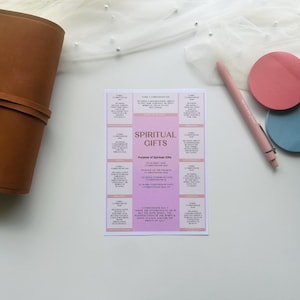 May include: A brown leather journal with a strap closure sits next to a printed card titled "Spiritual Gifts." A pink pen and two round sticky notes, one pink and one blue, are also visible. The items are arranged on a white surface.
