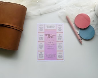 Spiritual gifts war binder loaded bible printout with scriptures prompts | PDF print | tip in | bible study binder DIY | Starter kit