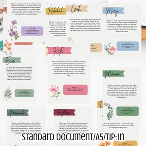 Può includere: Un documento stampabile della Bibbia con il titolo "Bible Printables" in grandi lettere nere. Il documento presenta nomi come Rachele, Rebecca, Lea e Maria, ciascuno con una breve descrizione e accenti floreali. Il documento è etichettato come "Standard Document/A5/TIP-IN" e "PDF FILES".