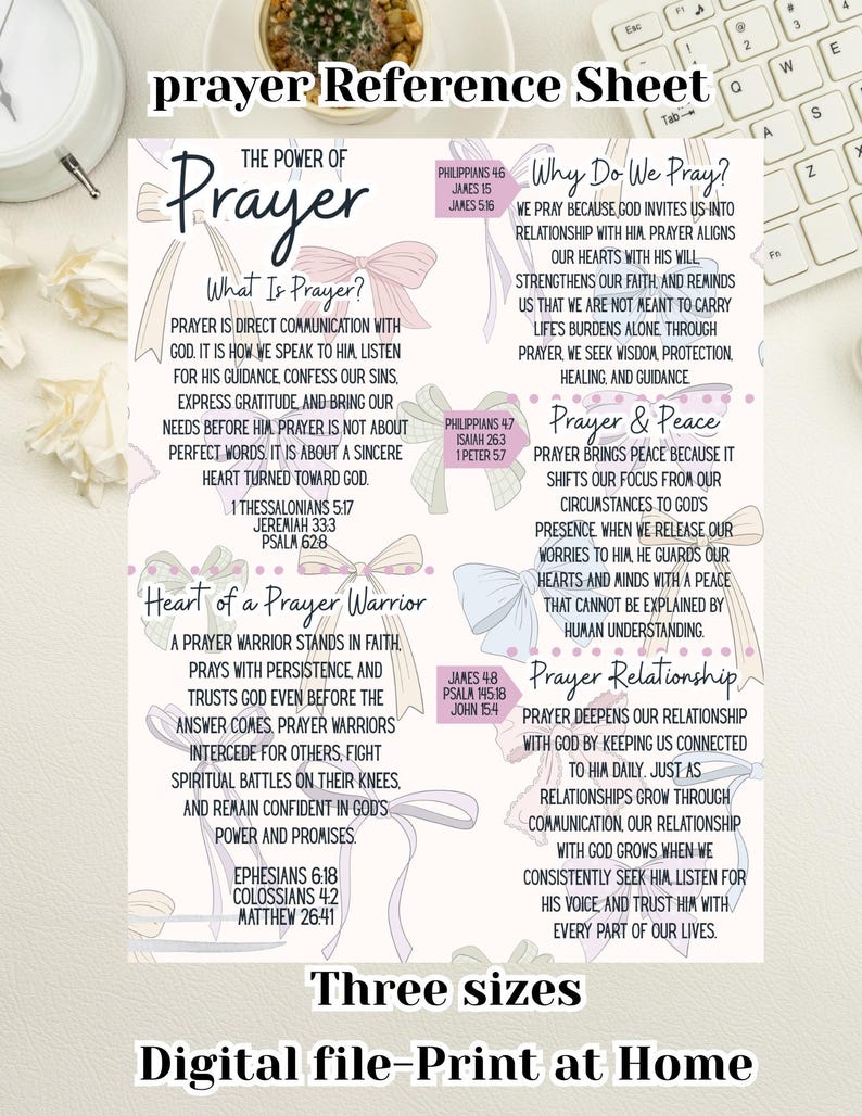 Pu&ograve; includere: Una stampa digitale intitolata "Prayer Reference Sheet" con testo su sfondo chiaro. Il foglio include sezioni sul potere della preghiera, perch&eacute; preghiamo, preghiera e pace e il cuore di un guerriero della preghiera. Menziona anche tre dimensioni e stampa digitale a casa.