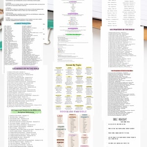 May include: A white printable with the title "BIBLE starter printables" and various lists, including "100 Bible Characters," "100 Miracles in the Bible," and "100 Prayers in the Bible." The document also features sections on verses by topic and promises of God.