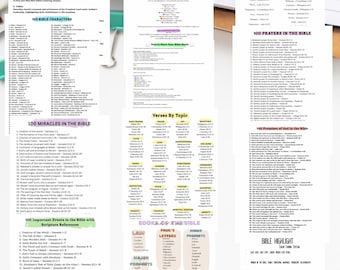 Ensemble de démarrage de la Bible de luxe, reliure de guerre, impression de la Bible avec instructions pour les Écritures | Impression PDF | reliure d'étude biblique DIY | Kit de démarrage