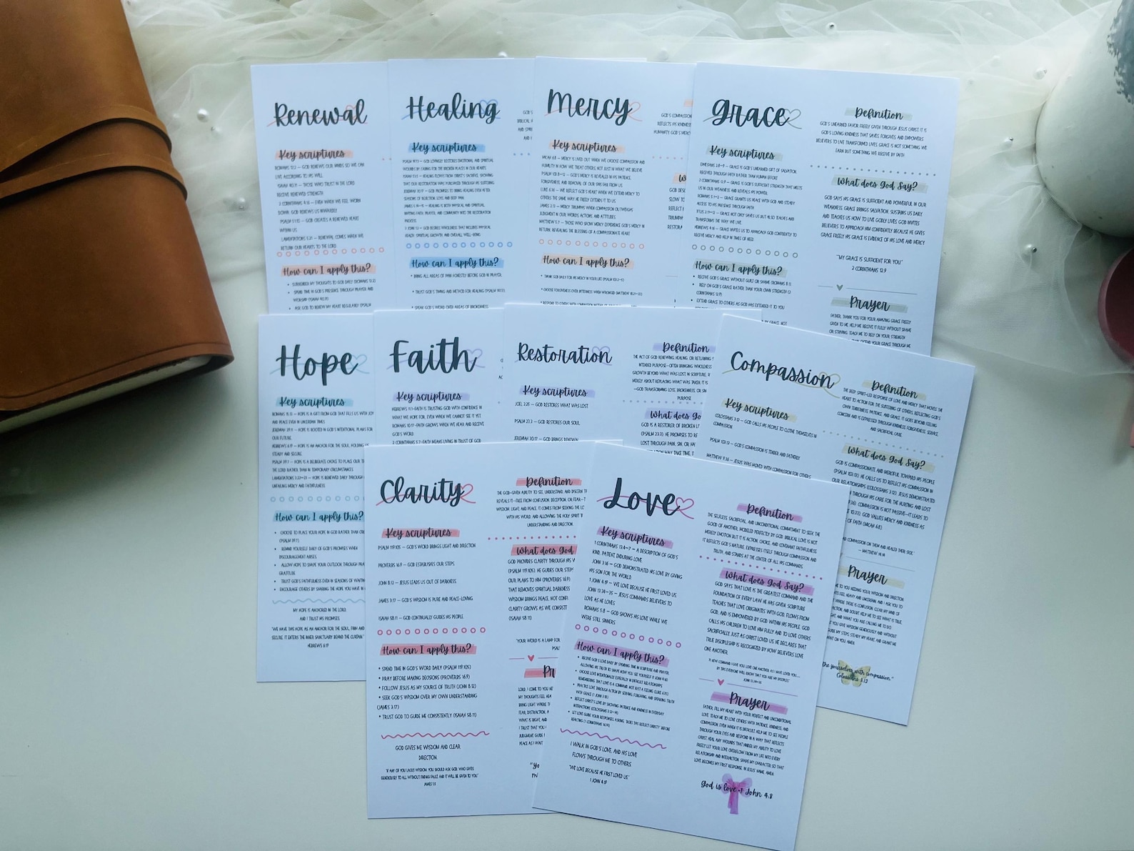 Topics And Reference Topic Reference Bible Study BUNDLE One Tip-ins - Etsy