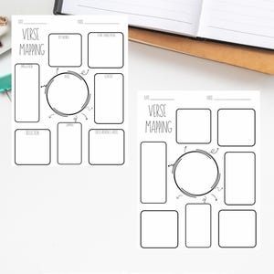 May include: Two white printable verse mapping templates with black text. The top text reads "verse mapping printables". The templates include sections for verse, key words, context, and reflection. The bottom text reads "PDF files/two sizes".