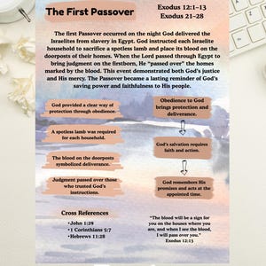 May include: A digital resource sheet titled "The First Passover" with text from Exodus. The sheet includes key points about the Passover, cross-references, and a quote from Exodus 12:13. Available in three sizes.