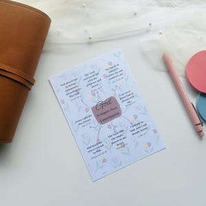 May include: A light-colored, leather-bound journal lies next to a floral-decorated card with the text "God is bigger than Loneliness." A pink pen and two circular coasters, one pink and one blue, are also present.