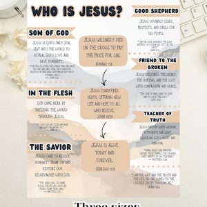 May include: A beige and white infographic titled "Jesus Reference Sheet" with the text "Who is Jesus?" and related biblical verses. The graphic includes the phrases "Son of God," "In the Flesh," "The Savior," and "Good Shepherd."