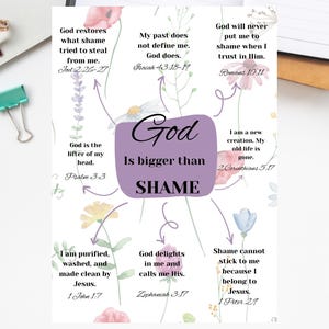 May include: Printable Bible tip in printout with floral accents. The design features the words "God is bigger than SHAME" surrounded by Bible verses. The text "PDF-3 SIZES" is also included.