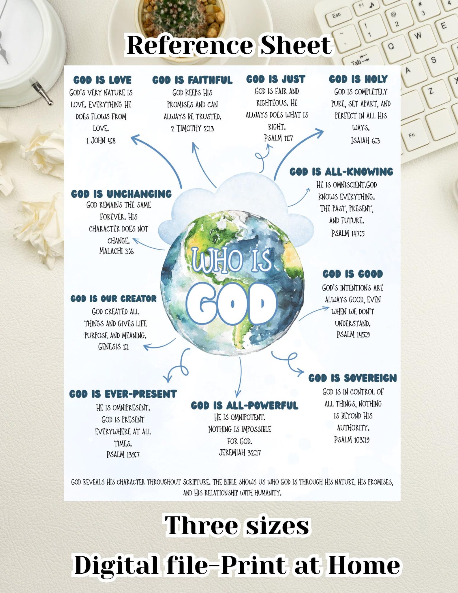 God Resource Printout for Bible Tip Ins and Bible Study Binders - Etsy