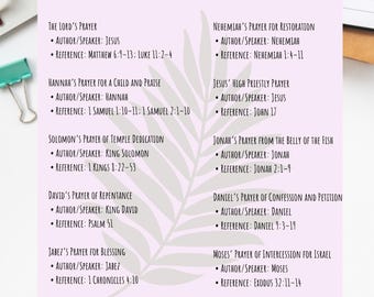 war binder loaded bible printout with scriptures prompts | PDF print | tip in | 10 prayers | bible study binder DIY | Starter kit