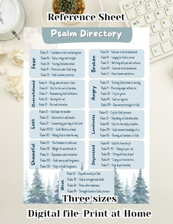 psalm directory Resource Printout for Bible tip ins and Bible study binders
