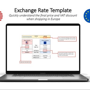 USA nach Europa Shopping Vergleich Tool, Verstehen Sie schnell den Endpreis und den Mehrwertsteuerrabatt beim Einkauf in Europa